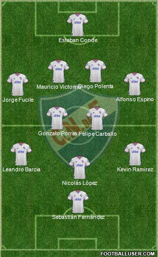 Club Nacional de Football Formation 2016