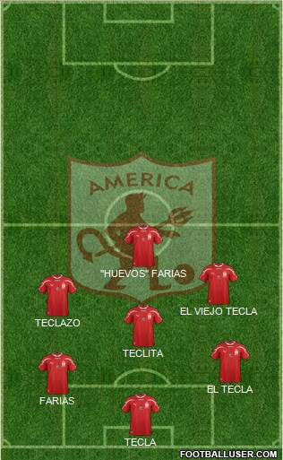 CD América de Cali Formation 2016