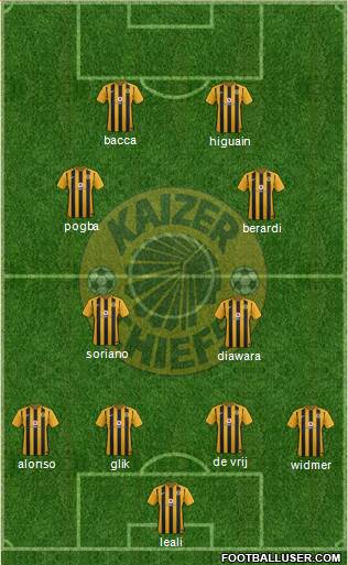 Kaizer Chiefs Formation 2016