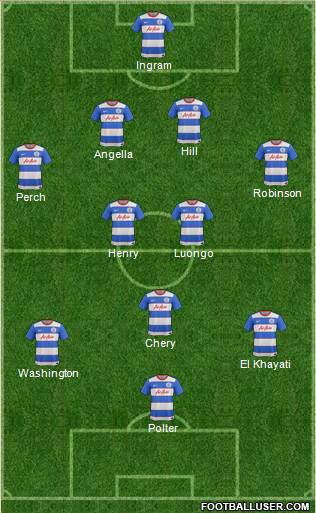 Queens Park Rangers Formation 2016