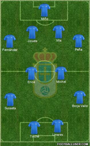 Real Oviedo S.A.D. Formation 2016