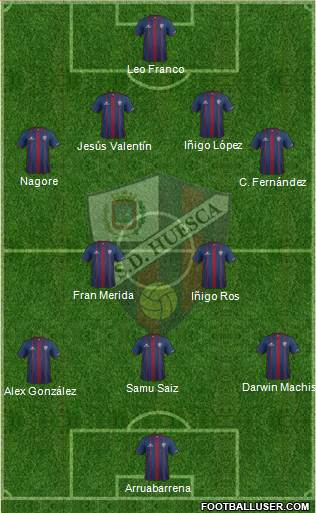 S.D. Huesca Formation 2016