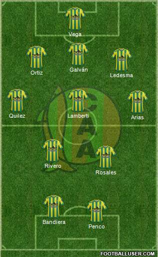 Aldosivi Formation 2016