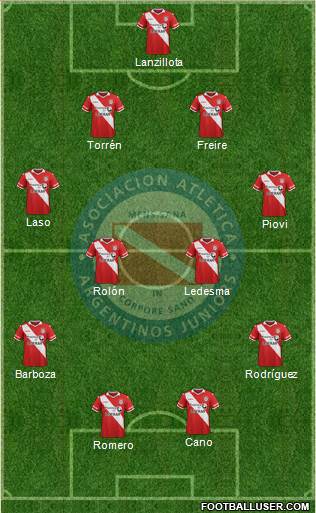 Argentinos Juniors Formation 2016