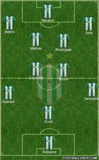 Banfield Formation 2016