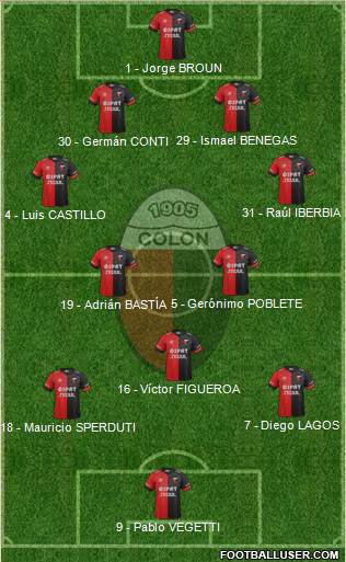 Colón de Santa Fe Formation 2016