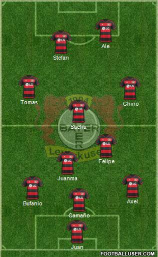 Bayer 04 Leverkusen Formation 2016