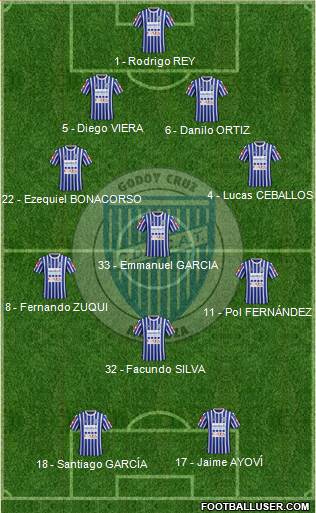 Godoy Cruz Antonio Tomba Formation 2016