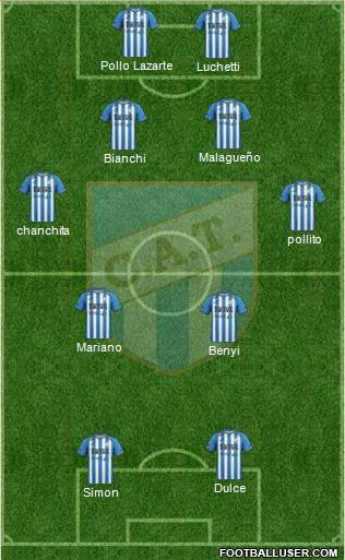 Atlético Tucumán Formation 2016