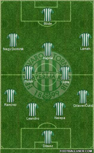 Ferencvárosi Torna Club Formation 2016