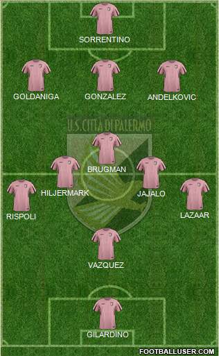 Città di Palermo Formation 2016