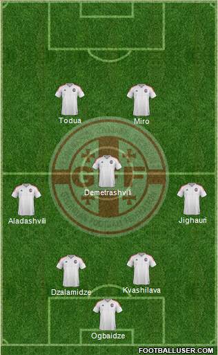 Georgia Formation 2016