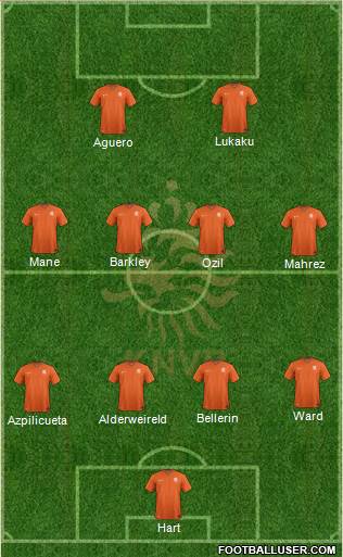 Holland Formation 2016