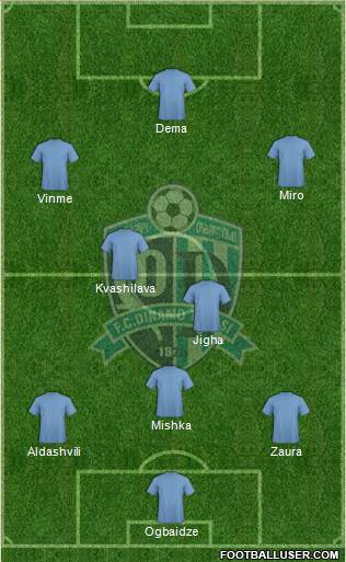 Dinamo Tbilisi Formation 2016