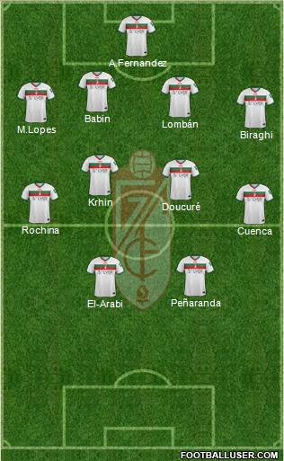 Granada C.F. Formation 2016