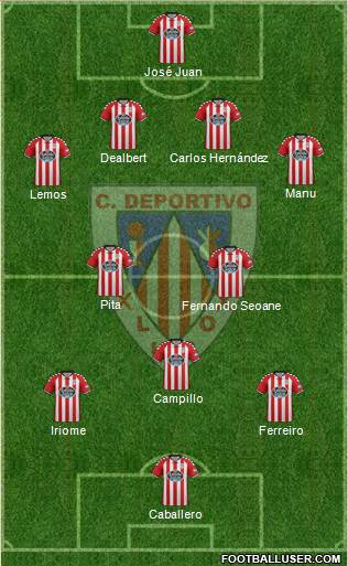 C.D. Lugo Formation 2016