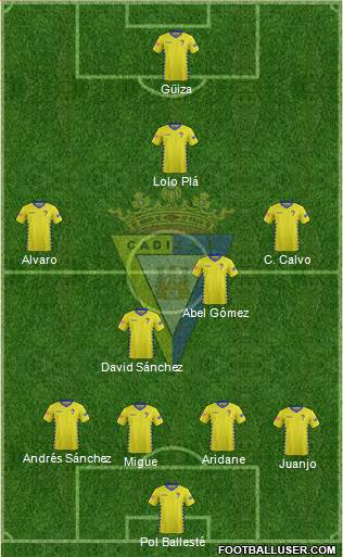 Cádiz C.F., S.A.D. Formation 2016