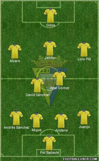 Cádiz C.F., S.A.D. Formation 2016