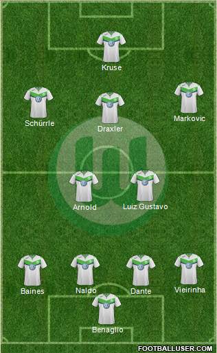 VfL Wolfsburg Formation 2016