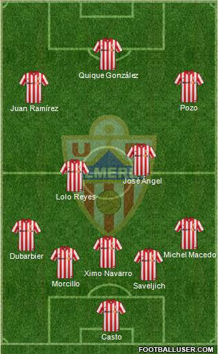 U.D. Almería S.A.D. Formation 2016