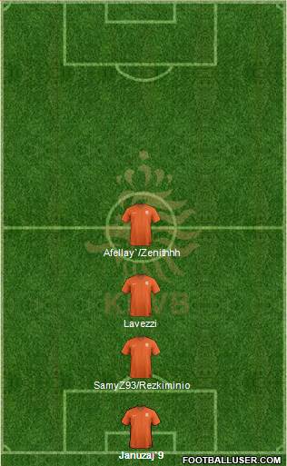 Holland Formation 2016