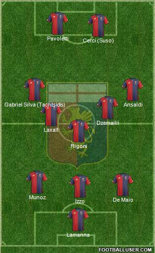 Genoa Formation 2016