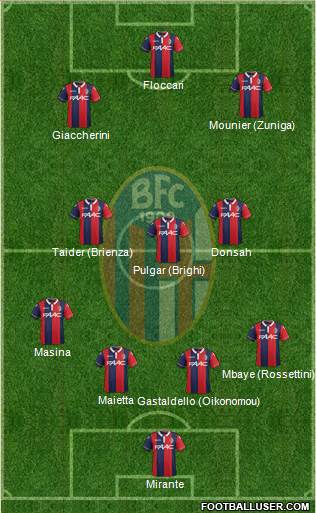 Bologna Formation 2016