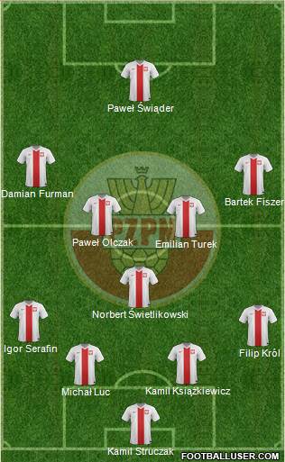 Poland Formation 2016