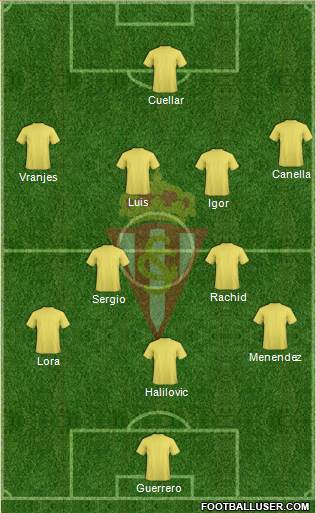 Real Sporting S.A.D. Formation 2016