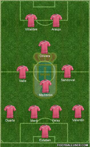 Real Oviedo S.A.D. Formation 2016