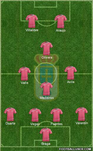 Real Oviedo S.A.D. Formation 2016