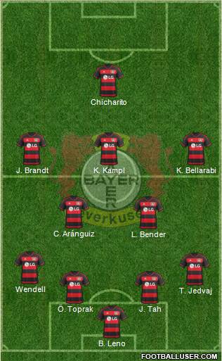 Bayer 04 Leverkusen Formation 2016