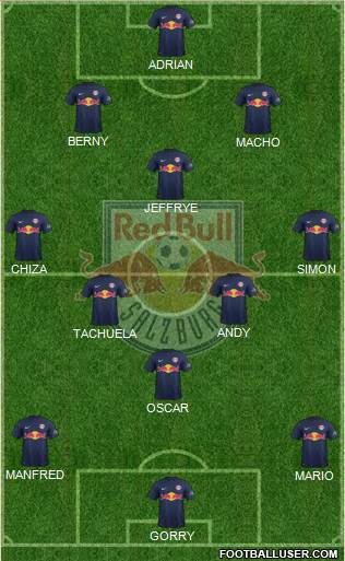 FC Salzburg Formation 2016