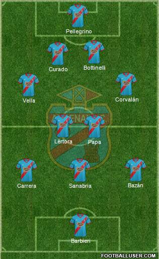 Arsenal de Sarandí Formation 2016