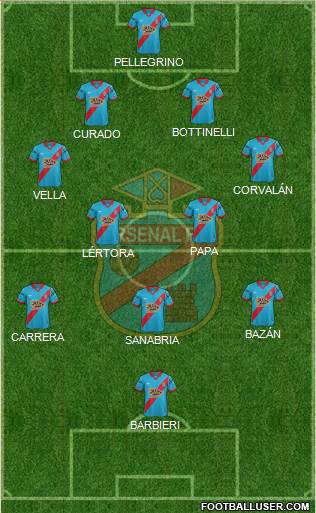 Arsenal de Sarandí Formation 2016