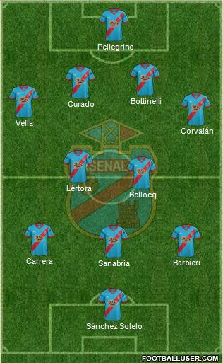 Arsenal de Sarandí Formation 2016