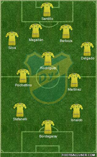 Defensa y Justicia Formation 2016