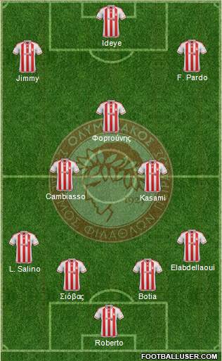 Olympiakos SF Piraeus Formation 2016