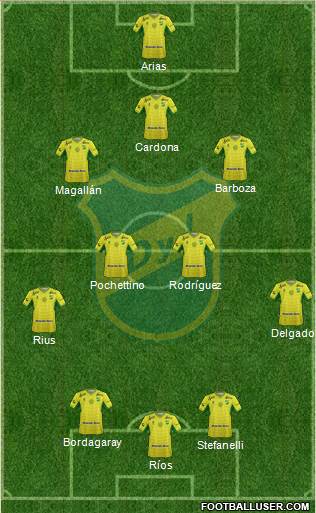 Defensa y Justicia Formation 2016