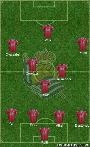 Real Sociedad S.A.D. Formation 2016