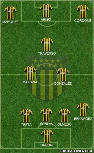 Club Atlético Peñarol Formation 2016