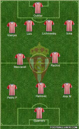 Real Sporting S.A.D. Formation 2016