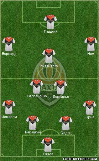 Shakhtar Donetsk Formation 2016