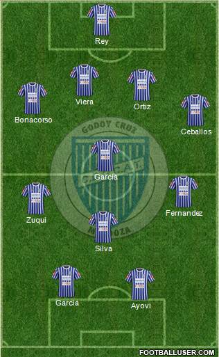 Godoy Cruz Antonio Tomba Formation 2016