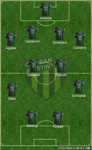 San Martín de San Juan Formation 2016