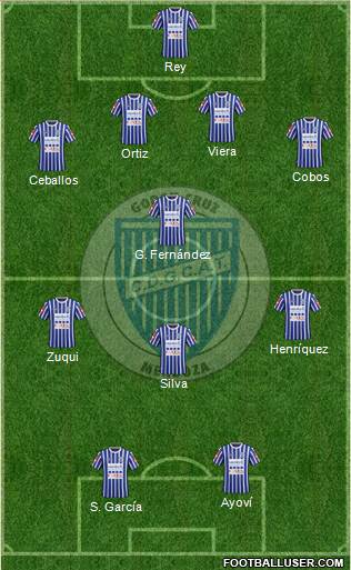 Godoy Cruz Antonio Tomba Formation 2016