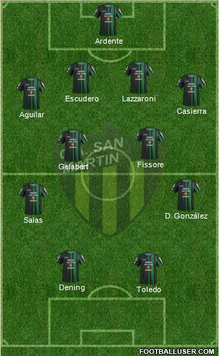 San Martín de San Juan Formation 2016