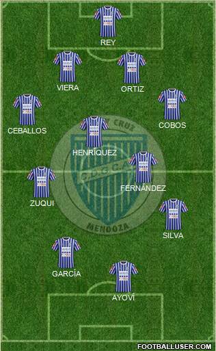 Godoy Cruz Antonio Tomba Formation 2016