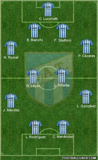 Atlético Tucumán Formation 2016