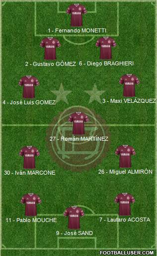 Lanús Formation 2016